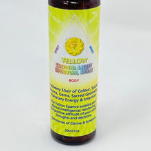 Load image into Gallery viewer, Crystal Light Spiritual Spray

