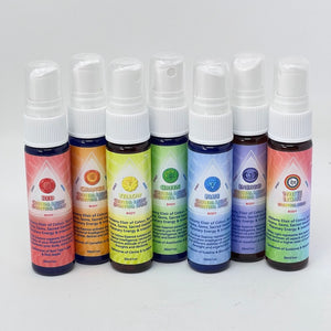 Crystal Light Spiritual Spray