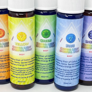 Crystal Light Spiritual Spray