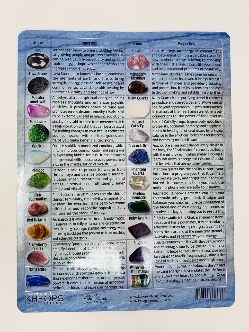 Tumbled Stone Chart (3 options)