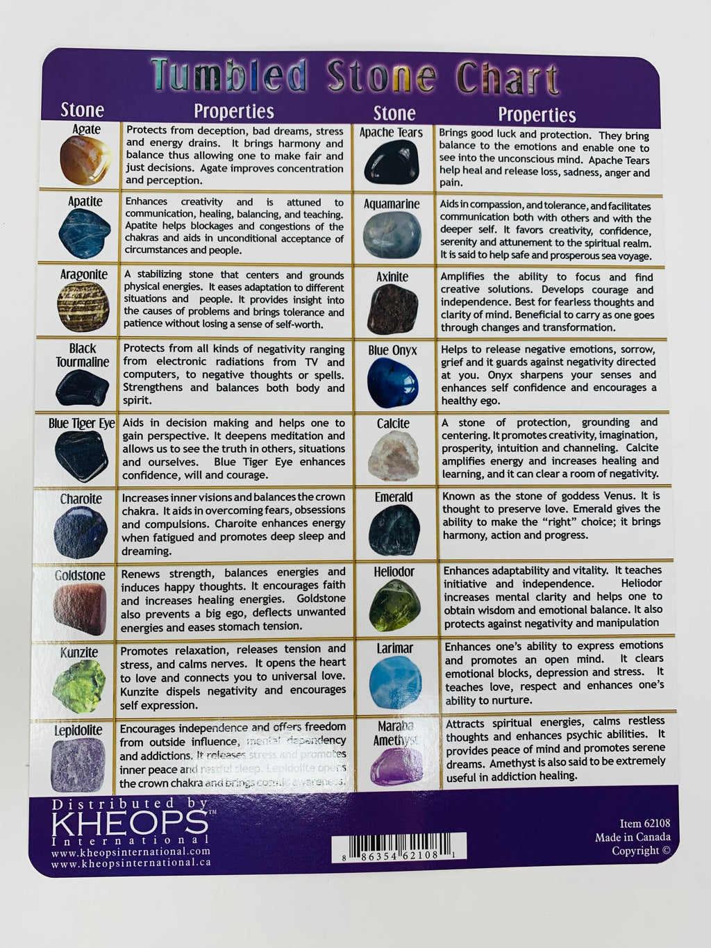 Tumbled Stone Chart (3 options)