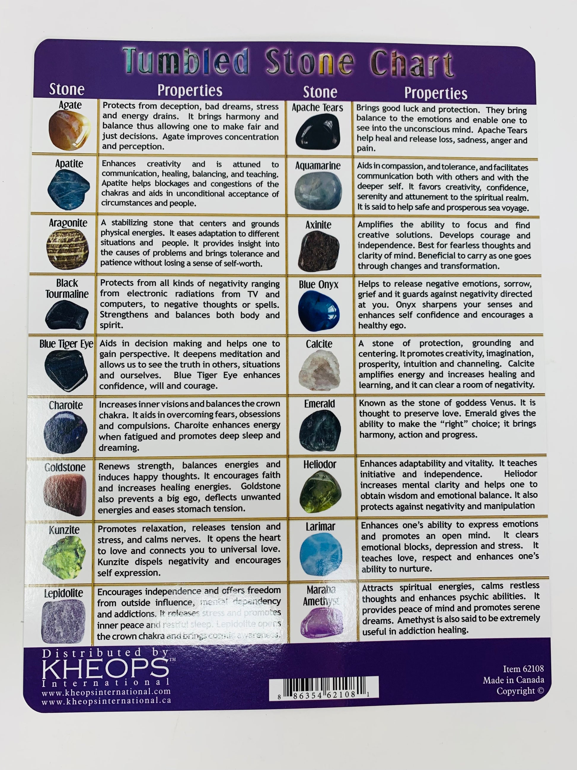 Tumbled Stone Chart (3 options)