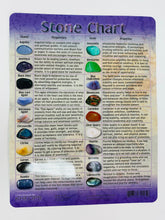 Load image into Gallery viewer, Tumbled Stone Chart (3 options)
