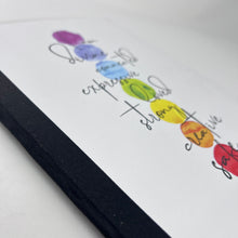 Load image into Gallery viewer, Journal - I am/Chakra
