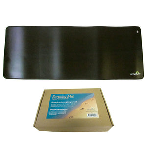 Earthing Mat